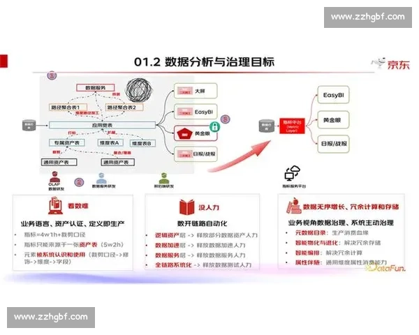 以轮换策略驱动组织效能提升与风险平衡创新路径研究实践探索体系