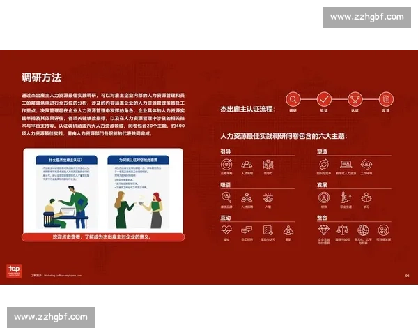 以关键岗位为中心推动组织效能全面提升的创新实践路径五项核心策略